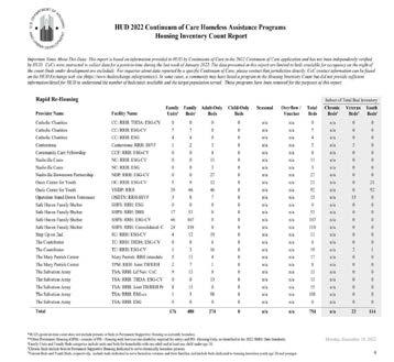 Cover for Learn More About