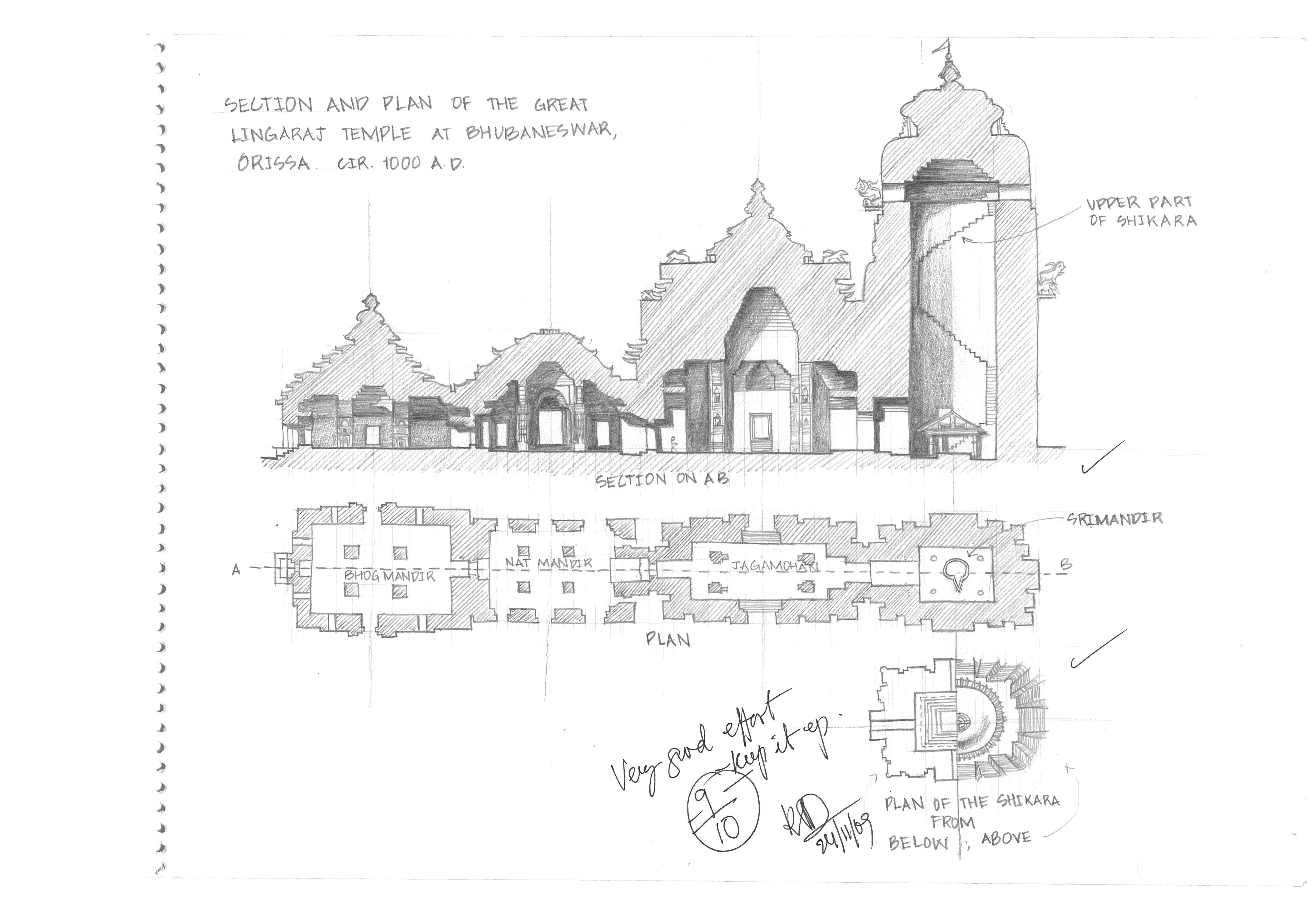 Architectural Study of the Temple of ・・・ Architectural Study of the Temple of ・・・ White Temple and
