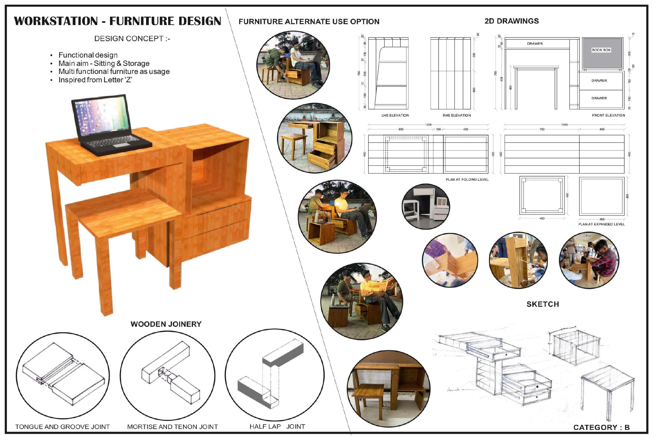 INTERIOR DESIGN PORTFOLIO by shivam pandya - Issuu
