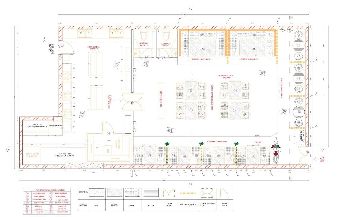 INTERIOR DESIGN PORTFOLIO by shivam pandya - Issuu