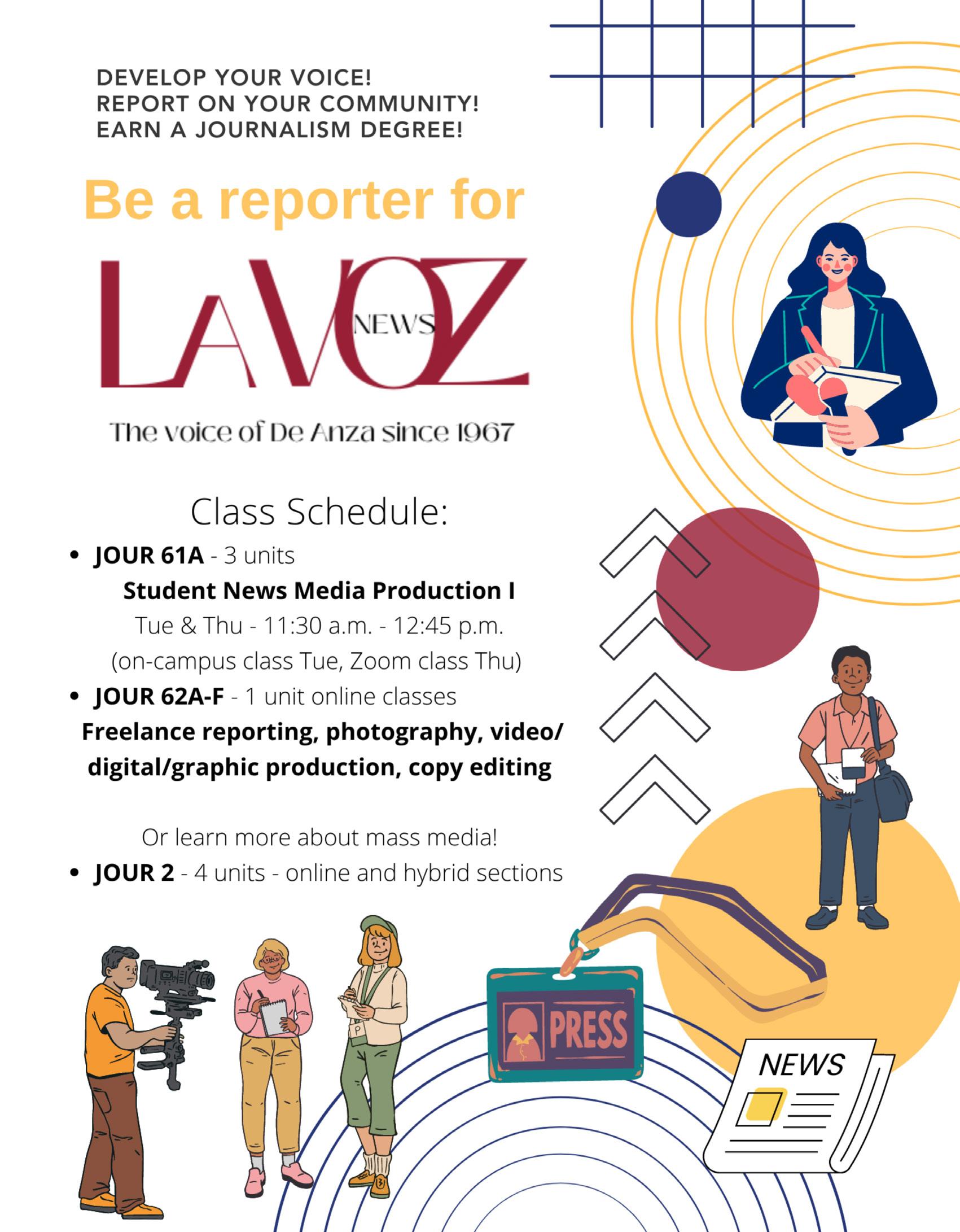 Cover for Meet the staff