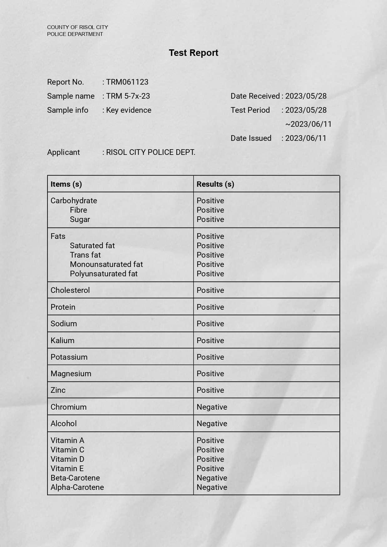 RISOL MAYO TEST ANALYSIS by The Risol Mayo Issuu