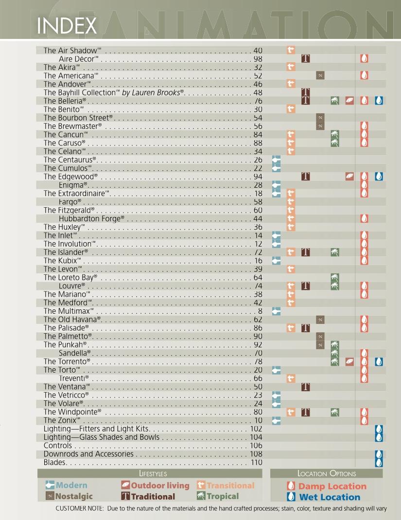 Fanimation 2010 catalog by Skykee Porter Issuu
