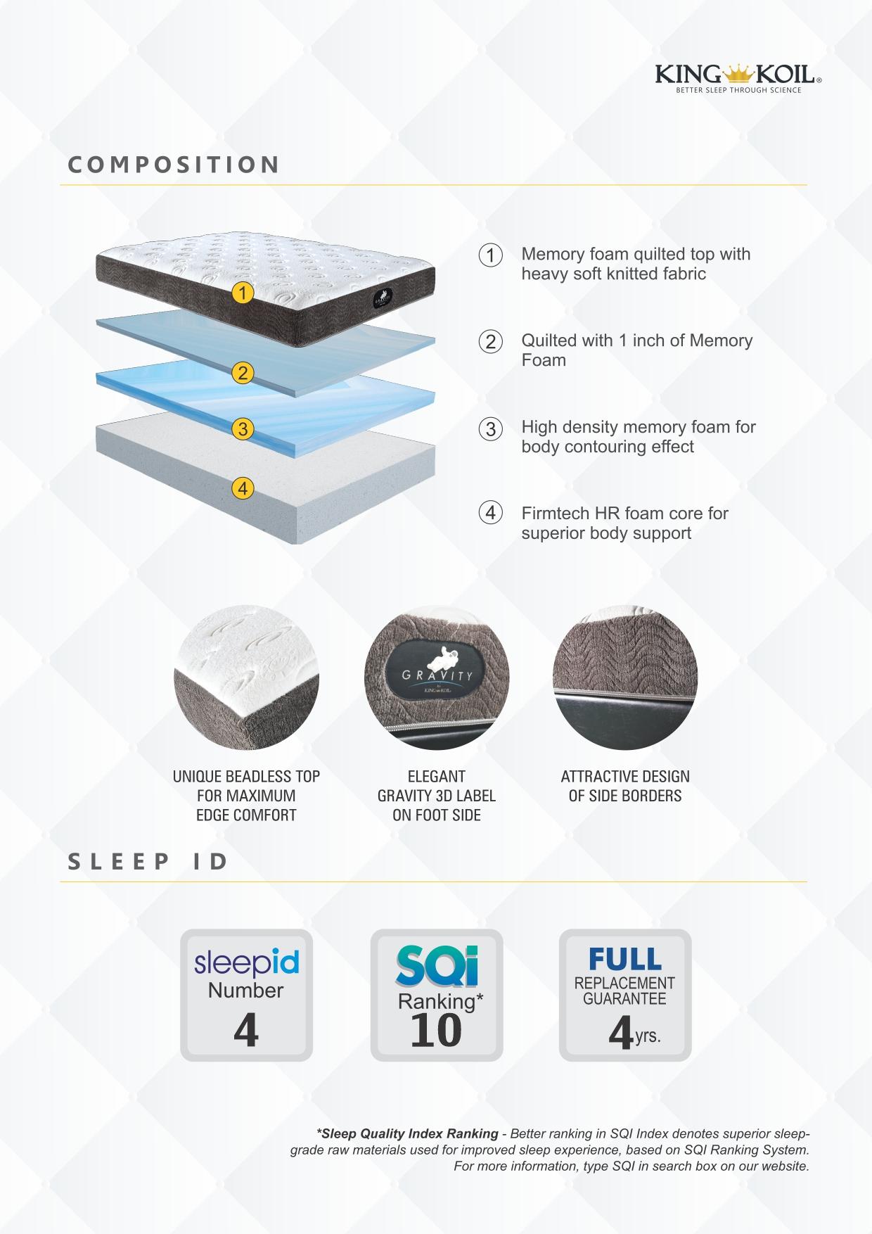 Gravity The Best Orthopedic Memory Foam Mattress to Buy King Koil