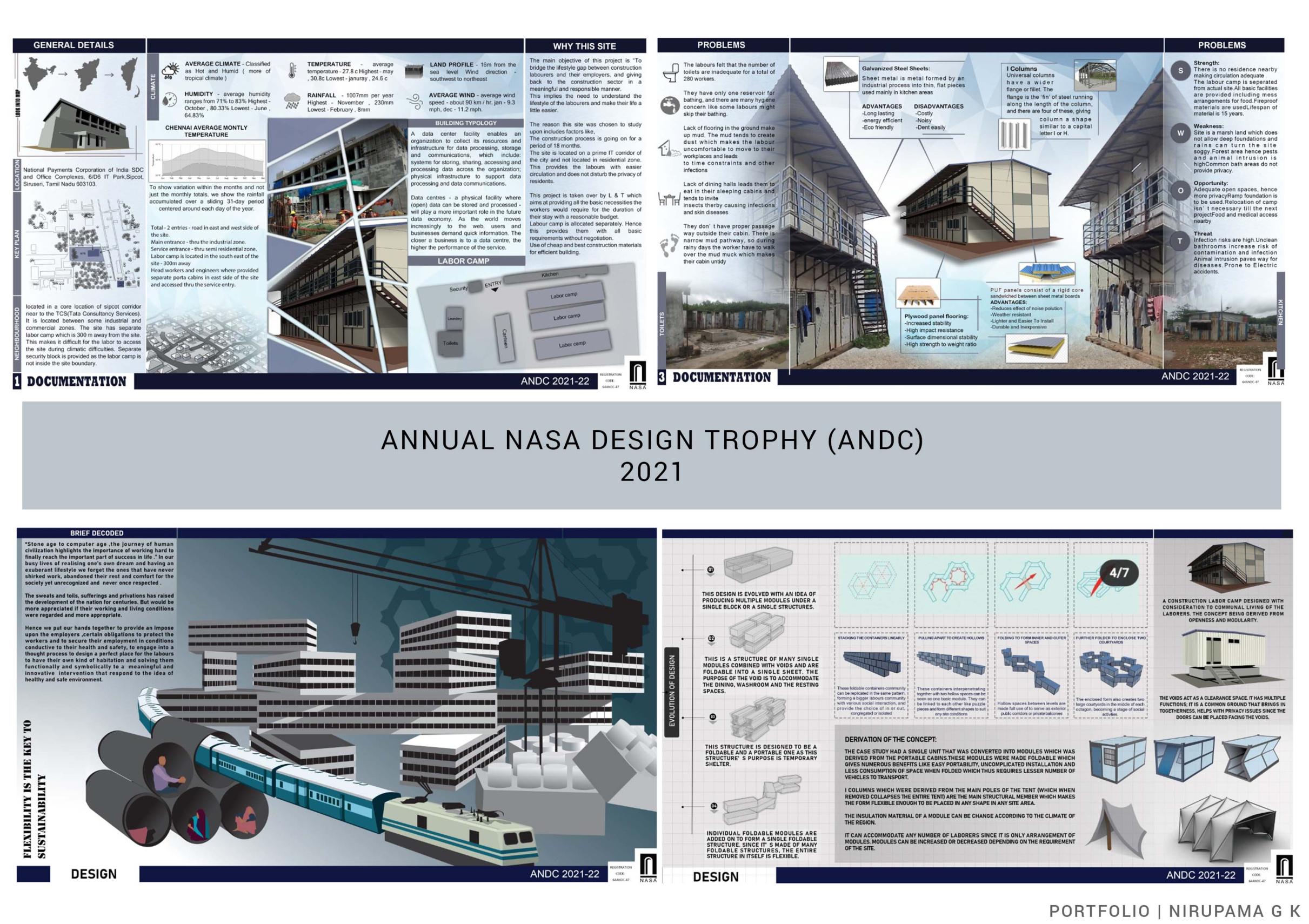 NIRUPAMA G K - ARCHITECTURAL PORTFOLIO 2023 by nirupama_kanakaraj - Issuu