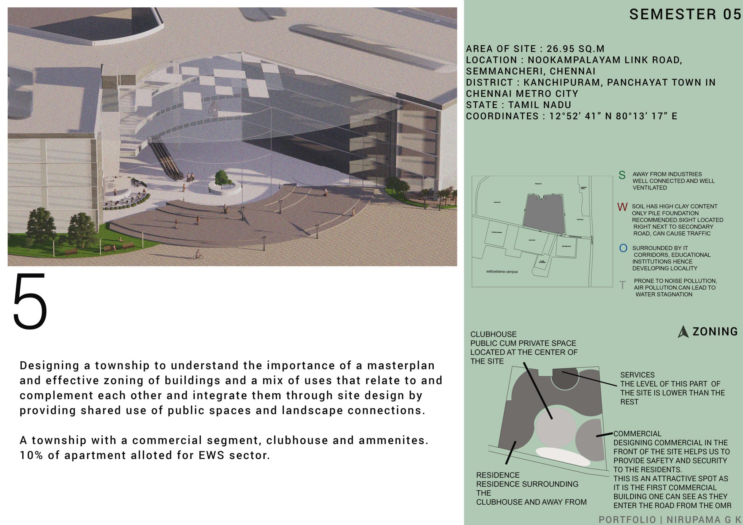 NIRUPAMA G K - ARCHITECTURAL PORTFOLIO 2023 by nirupama_kanakaraj - Issuu