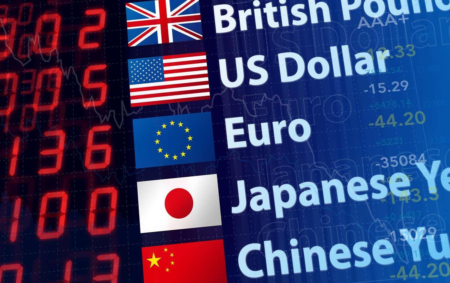 Understand Major, Minor, Exotic Currency Pairs in Forex by learnforex
