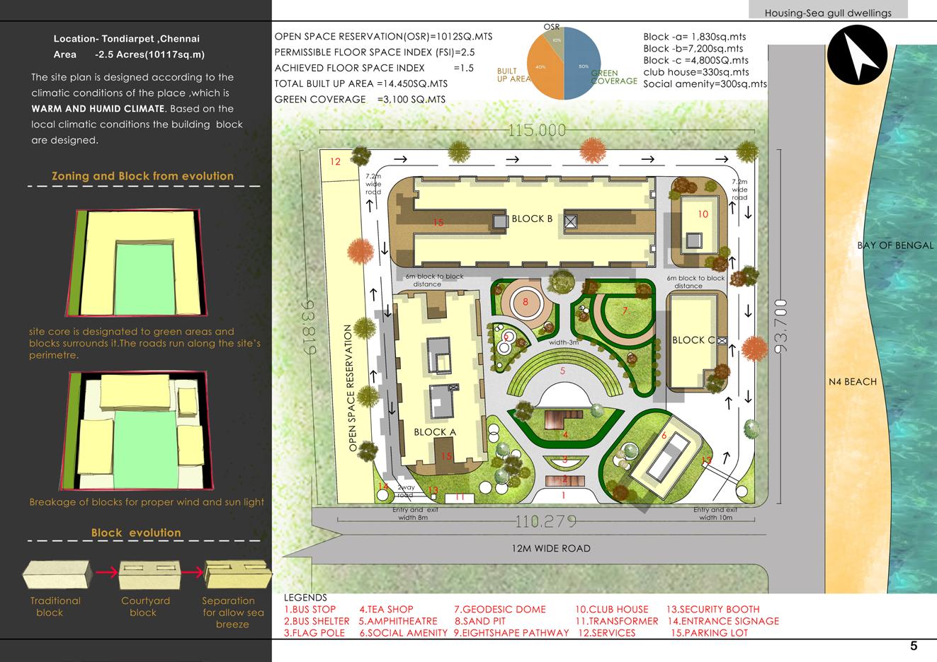 Anitha Architecture Portfolio by Anitha Selvam - Issuu