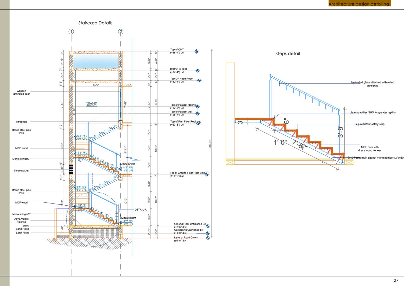 Anitha Architecture Portfolio by Anitha Selvam - Issuu