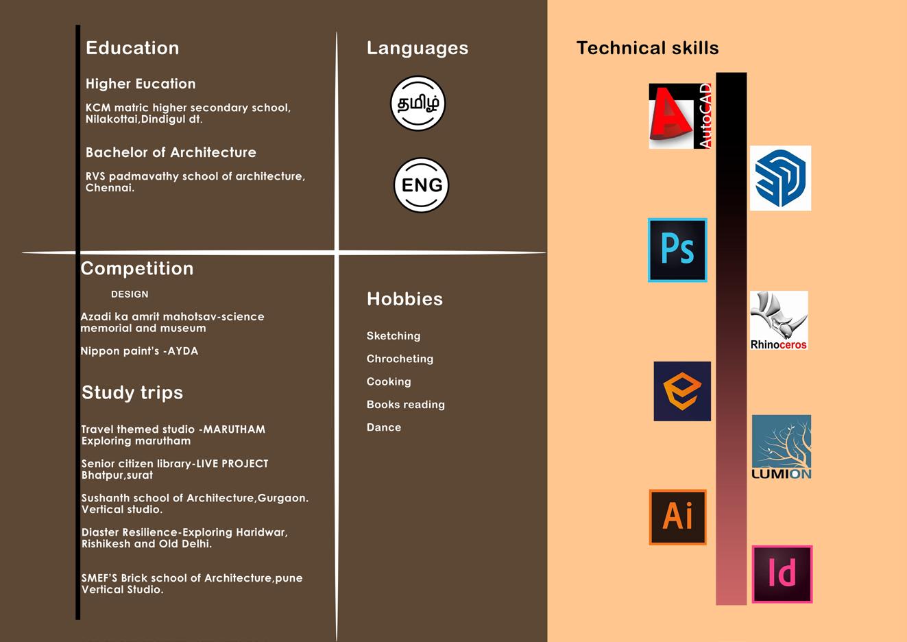 Anitha Architecture Portfolio by Anitha Selvam - Issuu