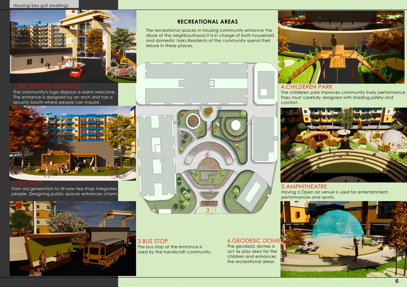 Anitha Architecture Portfolio by Anitha Selvam - Issuu