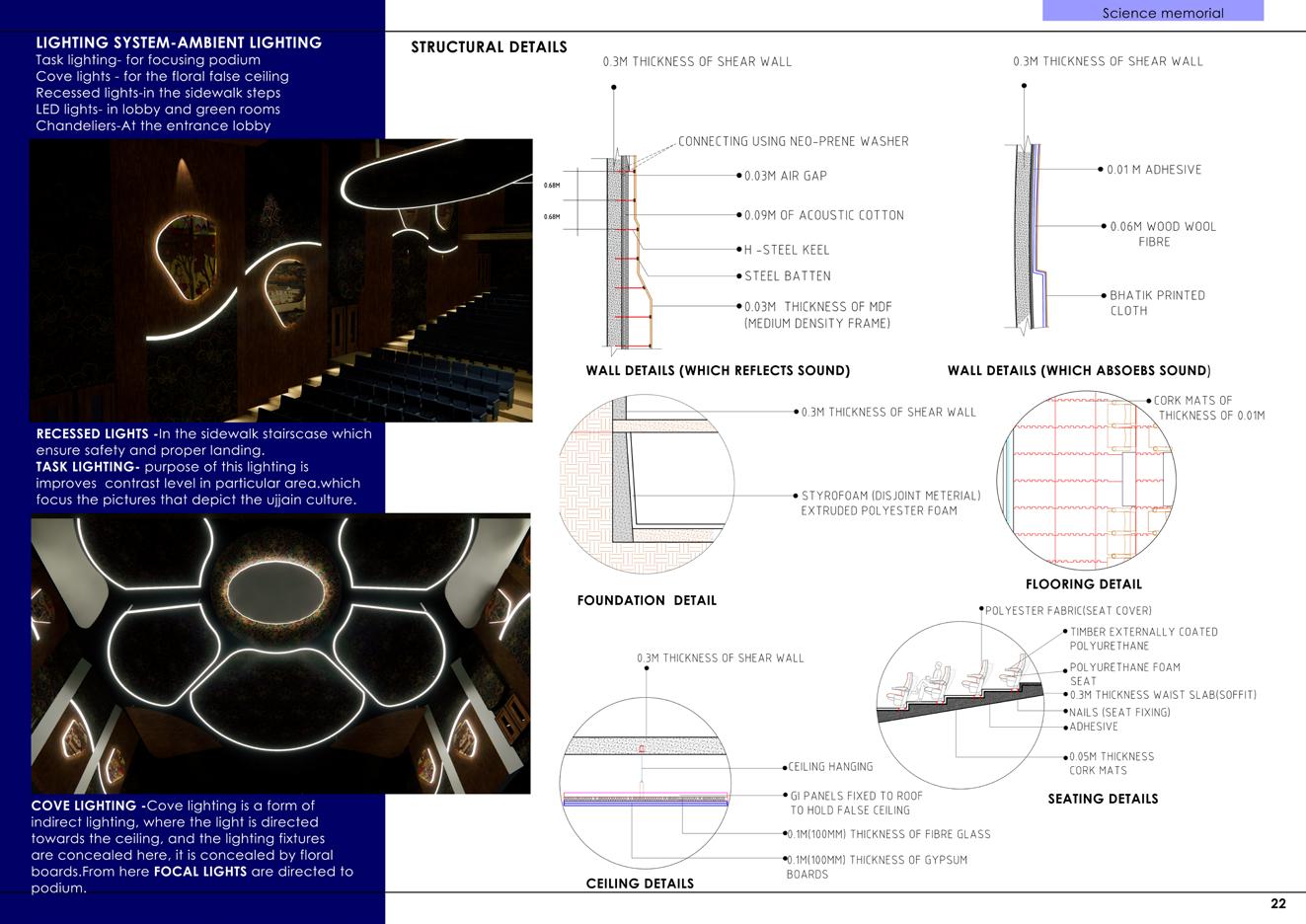 Anitha Architecture Portfolio by Anitha Selvam - Issuu