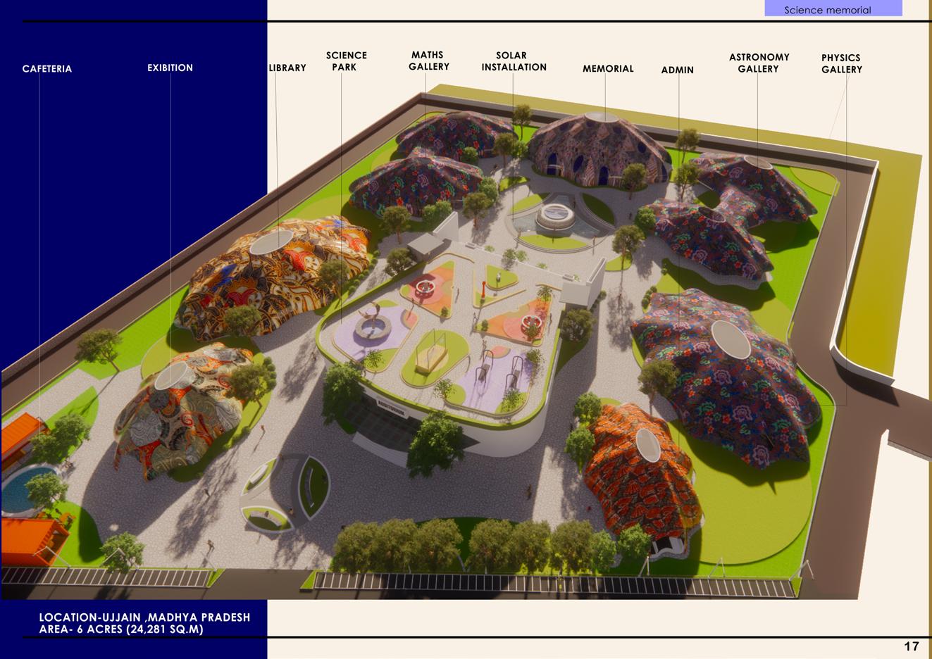 Anitha Architecture Portfolio by Anitha Selvam - Issuu