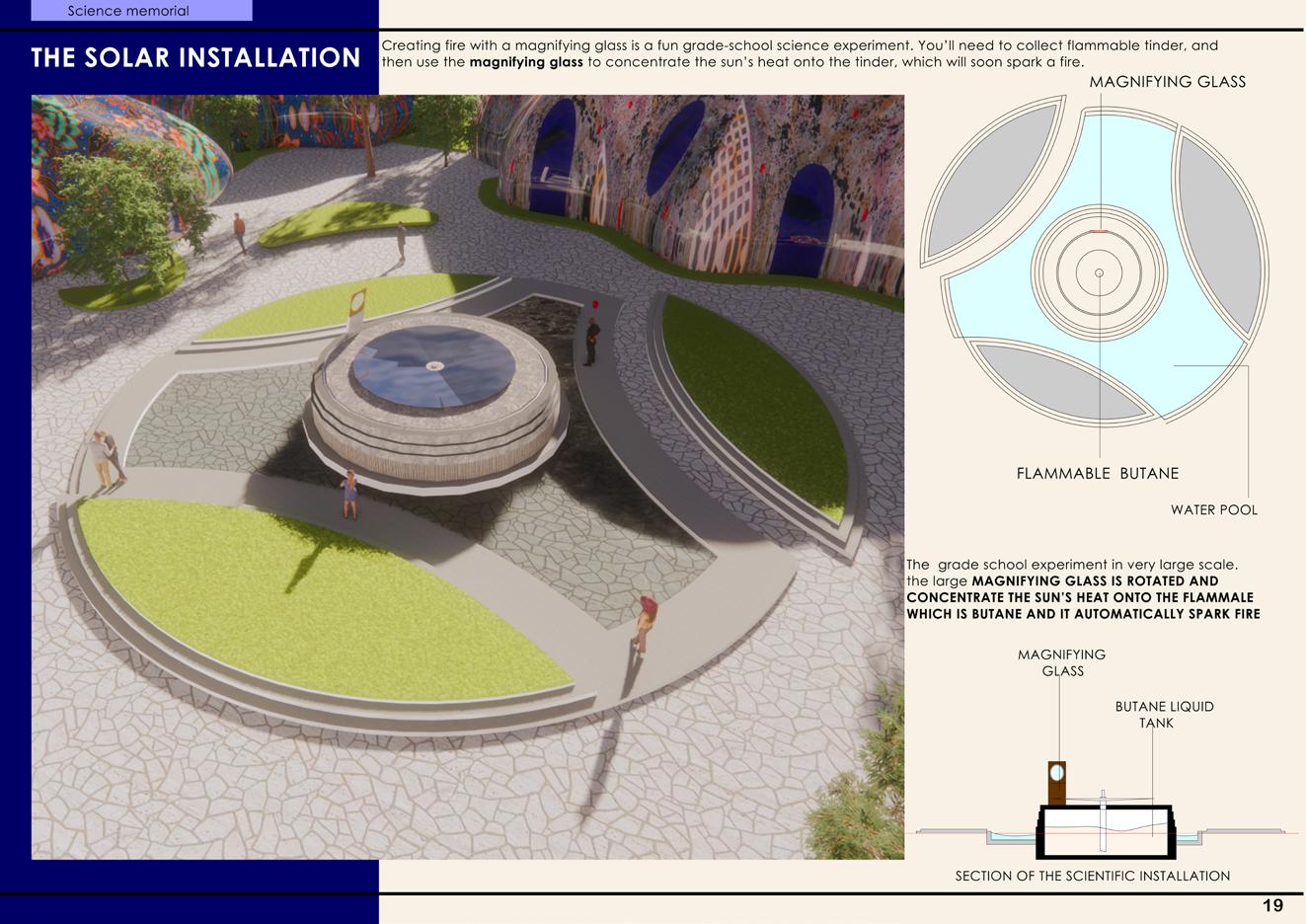 Anitha Architecture Portfolio by Anitha Selvam - Issuu