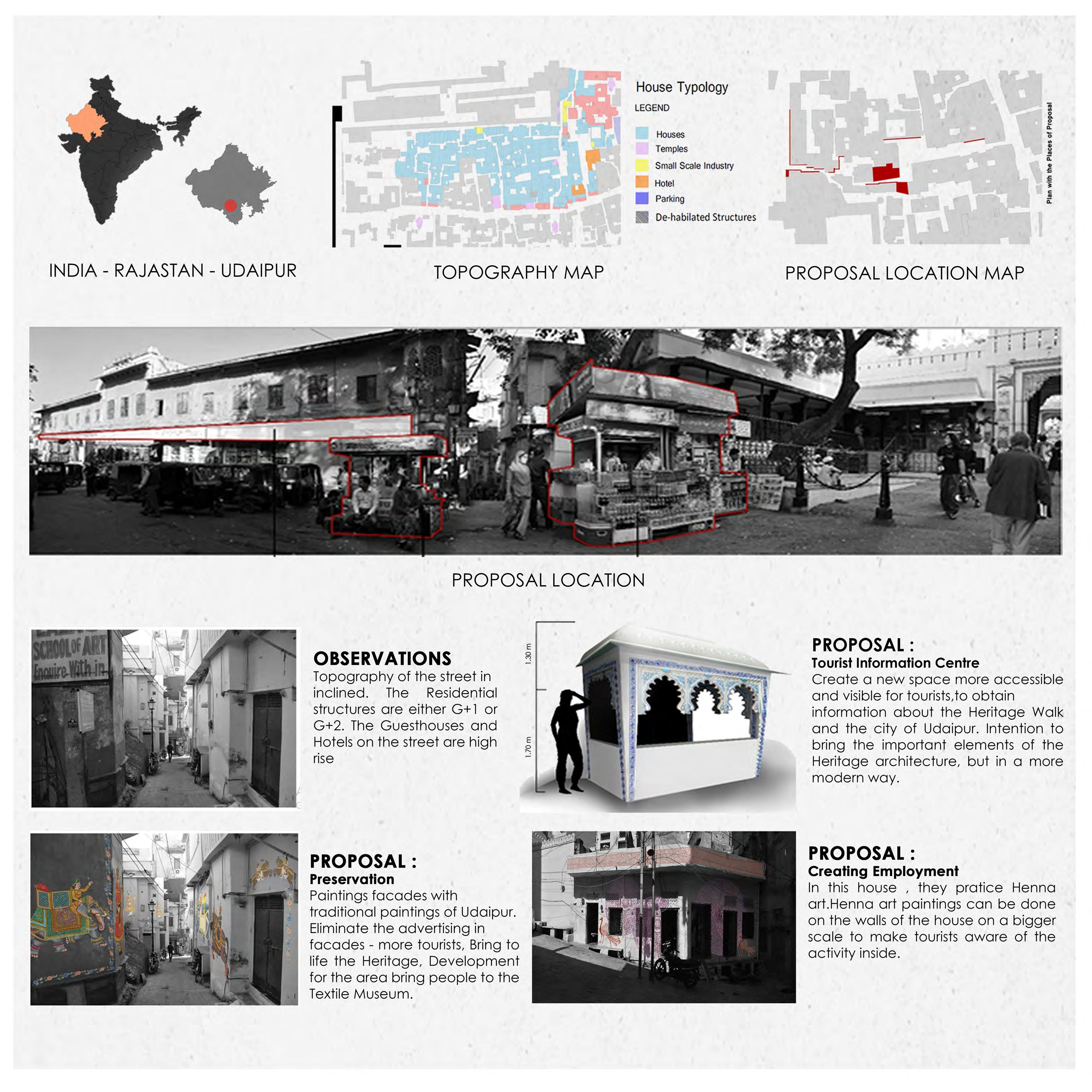 Architectural portfolio Sai Deherkar by Sai Deherkar - Issuu