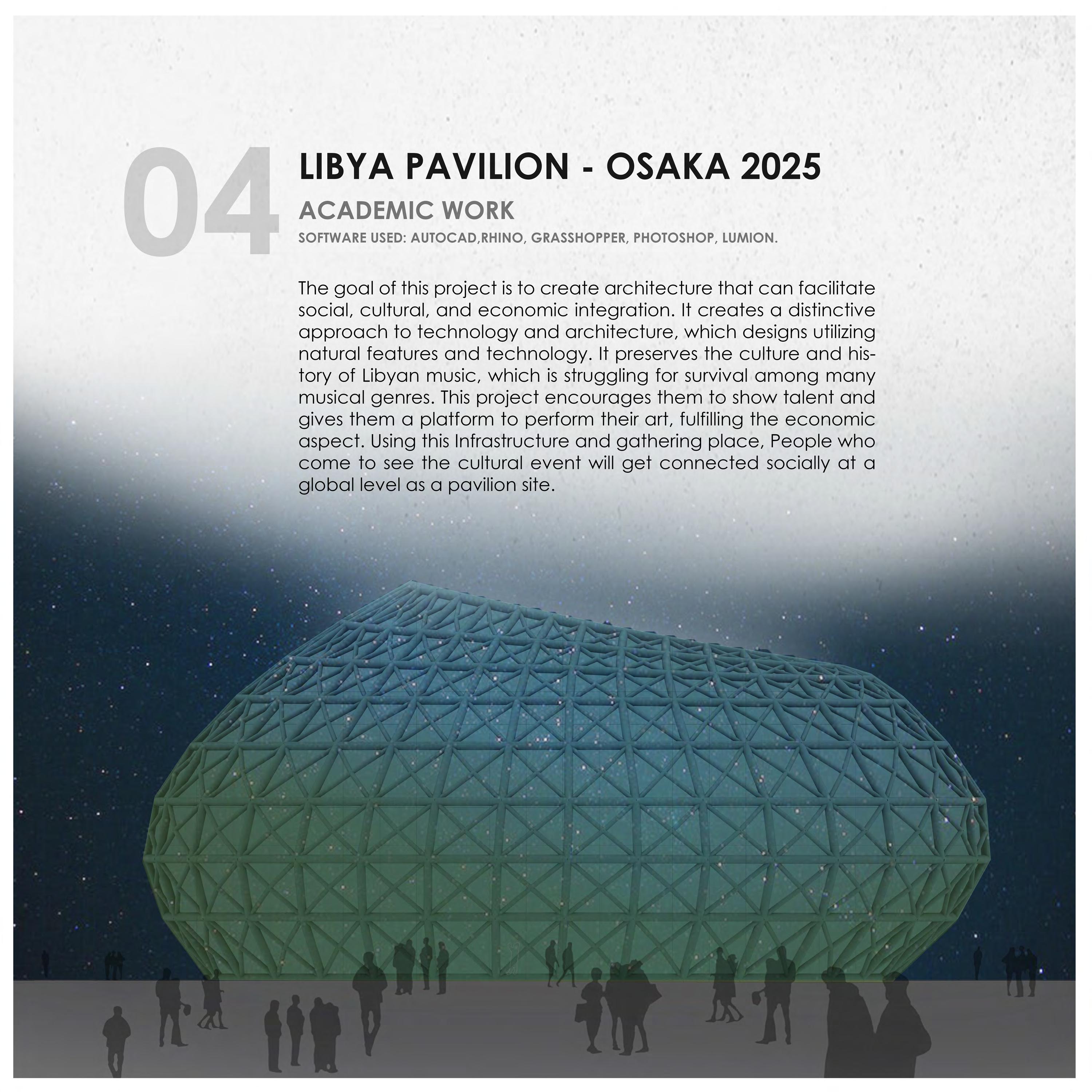 Architectural portfolio Sai Deherkar by Sai Deherkar - Issuu