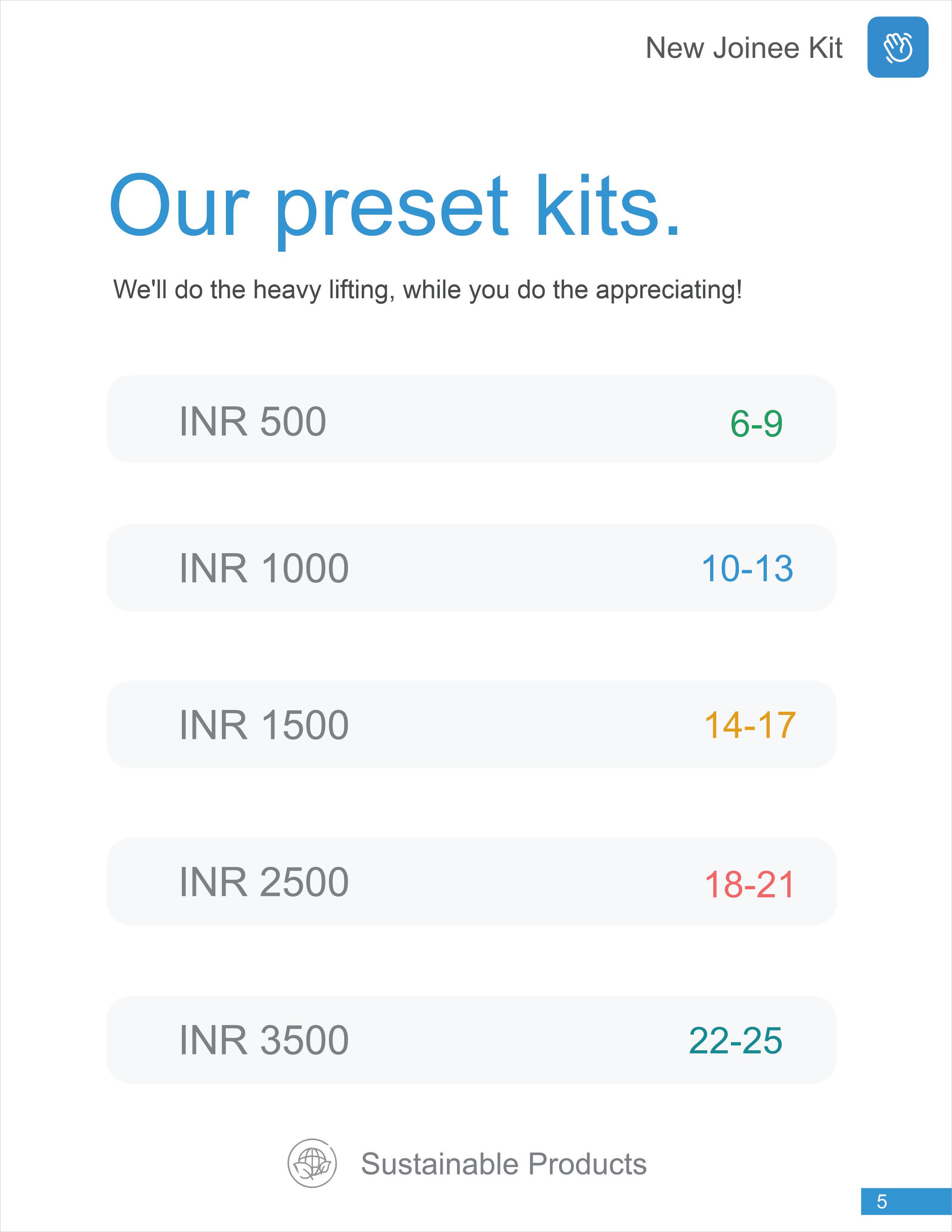 New Joinee Program by CS Design Issuu