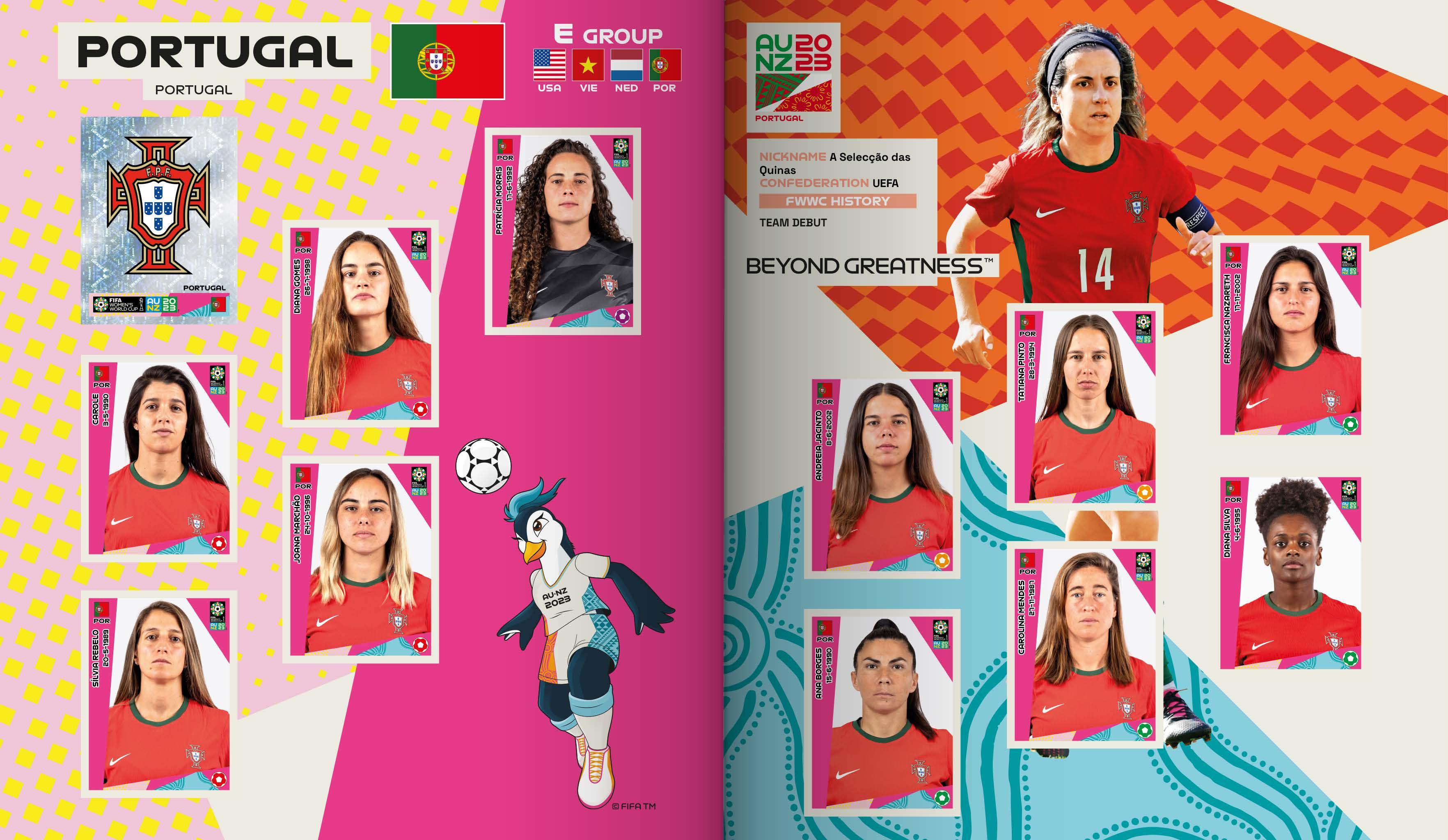 FIFA WOMEN'S WORLD CUP 2023 by Jose Carrillo Issuu
