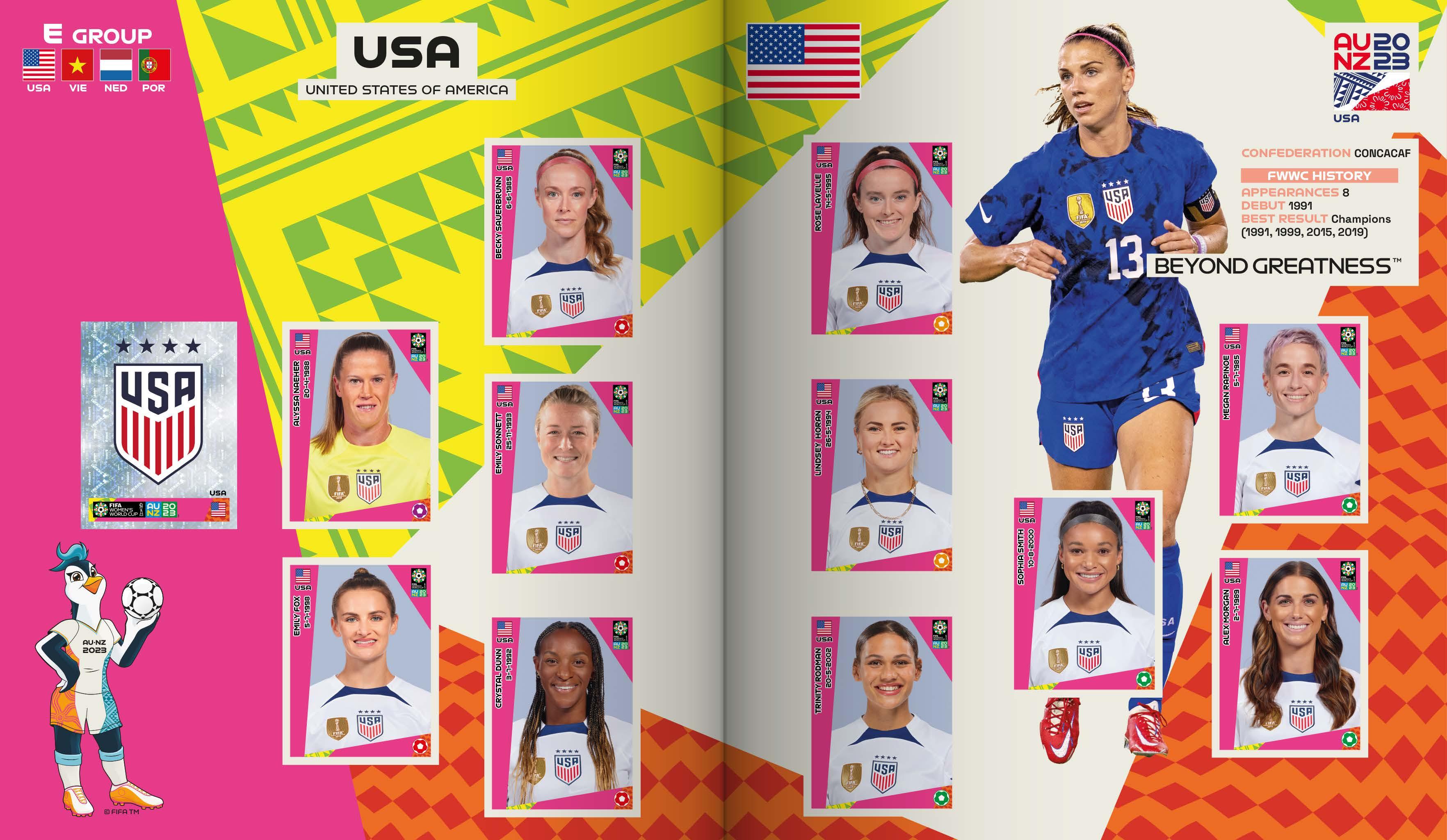 FIFA WOMEN'S WORLD CUP 2023 by Jose Carrillo Issuu