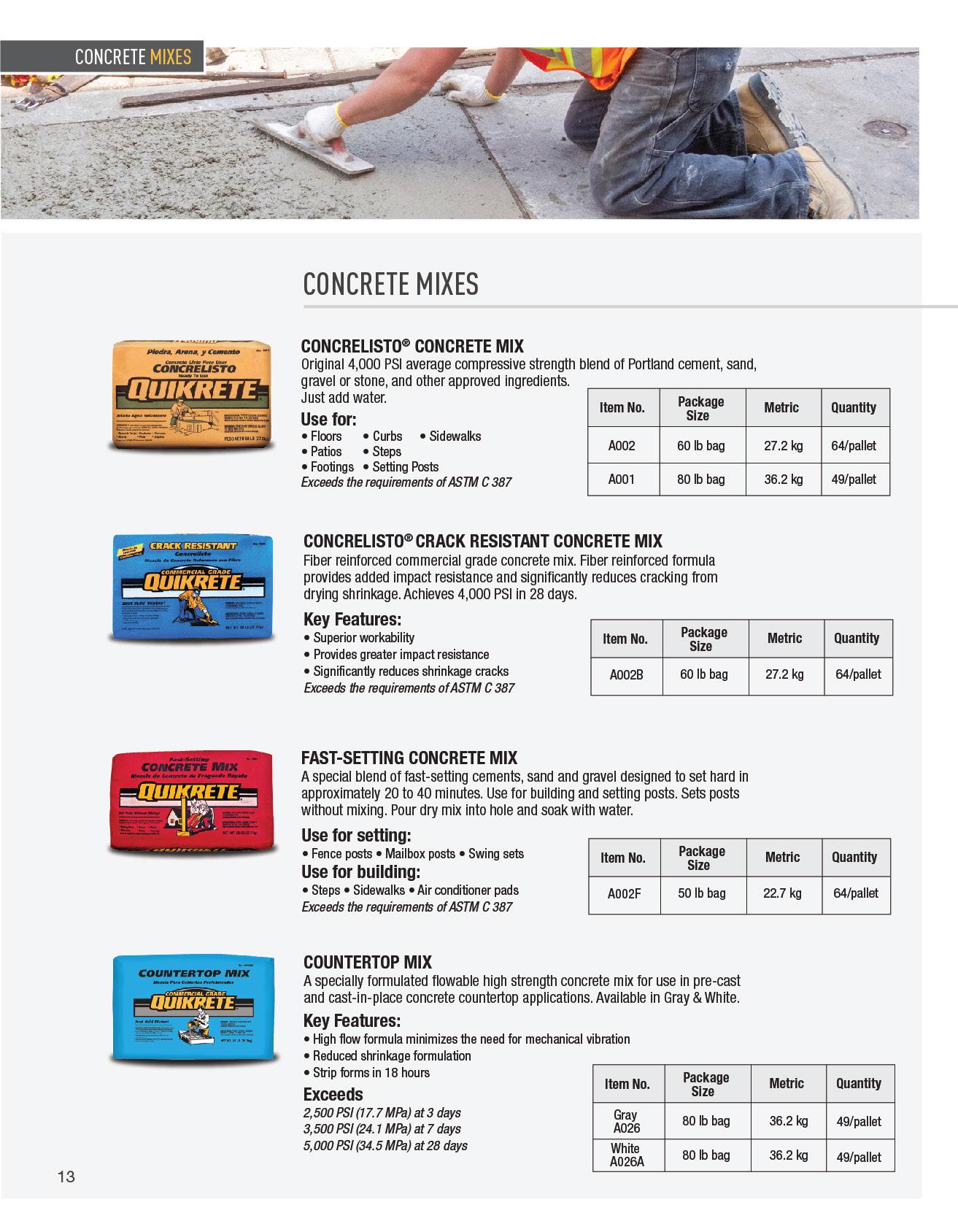 Quikrete Product Catalog by Master Group Issuu
