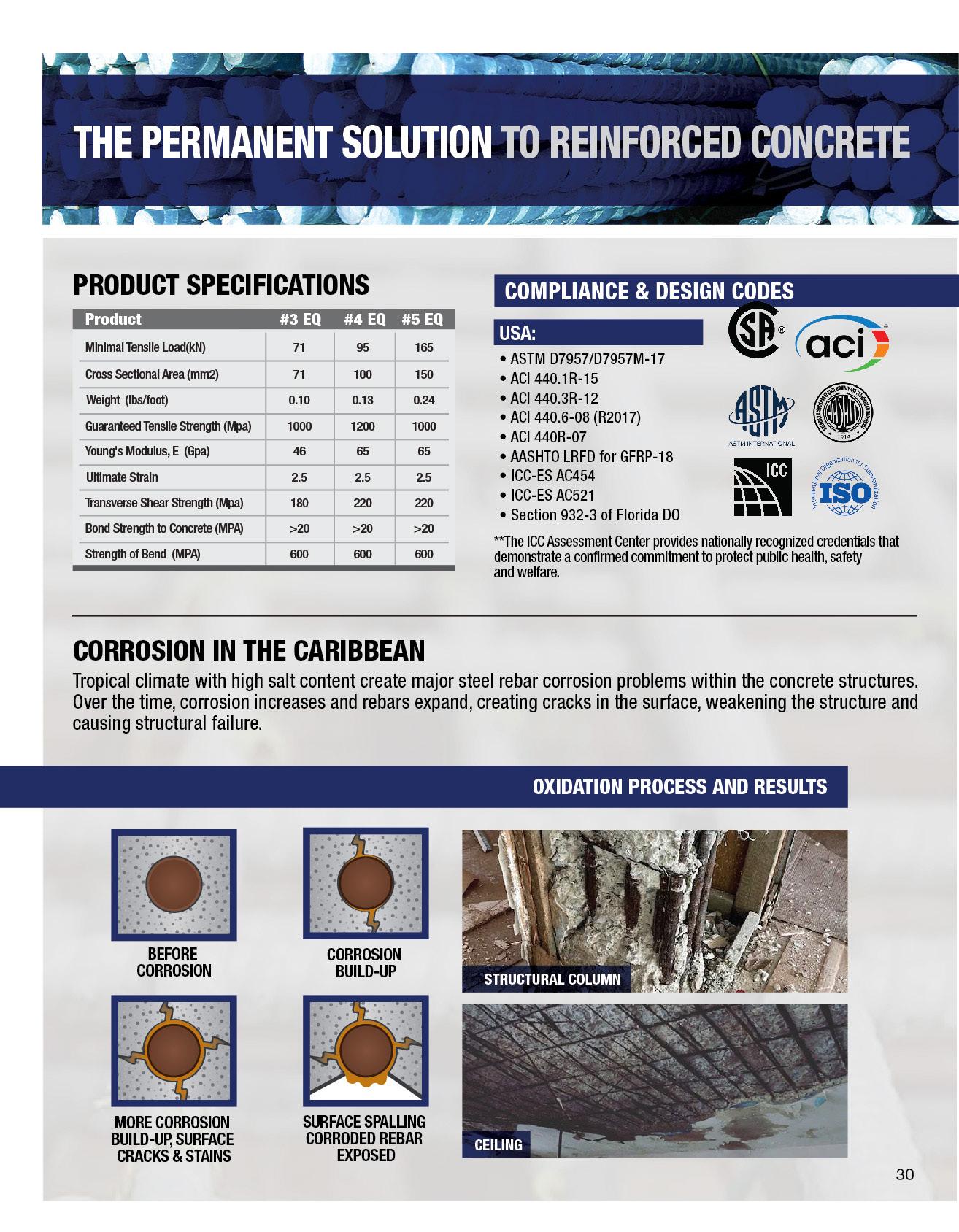 Quikrete Product Catalog by Master Group Issuu
