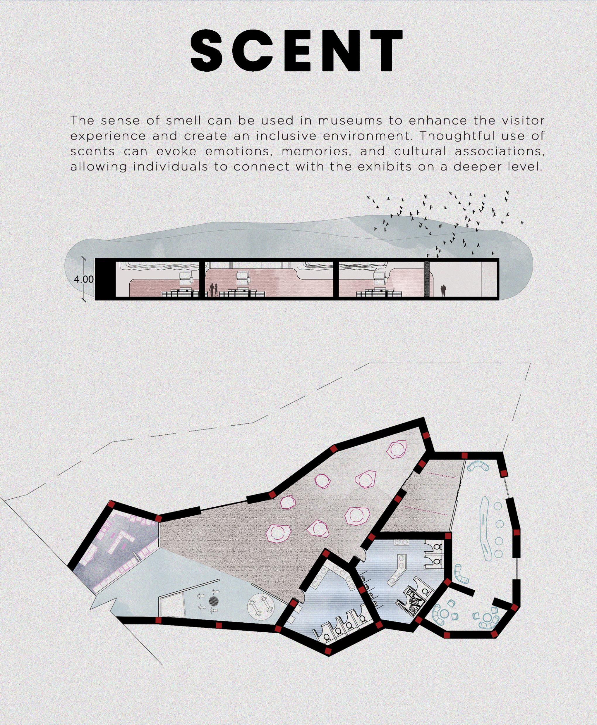 Interior Design Portfolio - Shahnaz Haider by Shahnaz Haider - Issuu