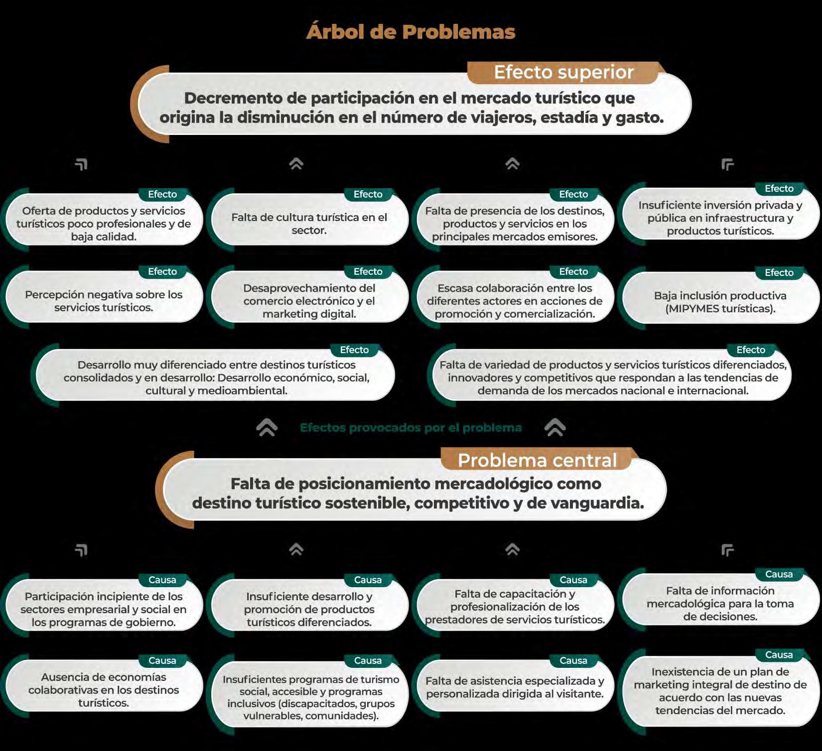 7 Pueblos Mágicos cerca de la CDMX para visitar de ida y vuelta, image size:1650x1508