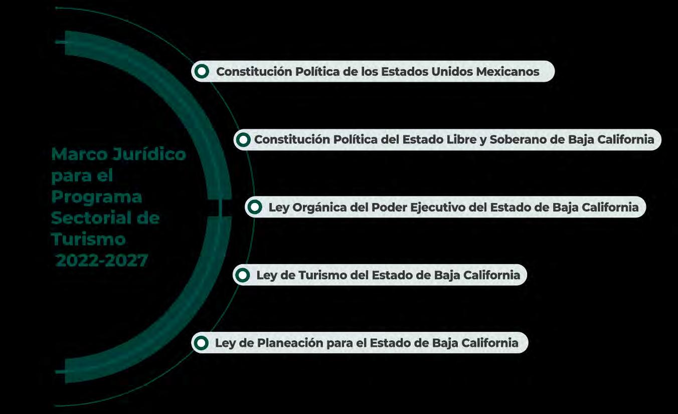 Cover for 4.Fundamento Normativo