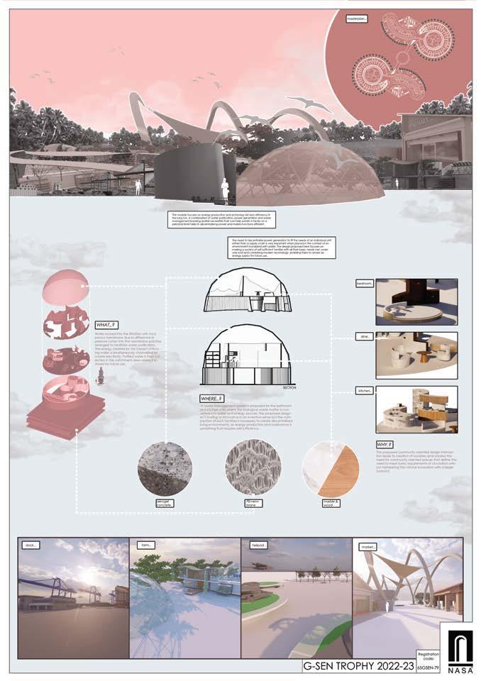 Sathwik krishna | Undergraduate Portfolio 2023 by Sathwik krishna - Issuu