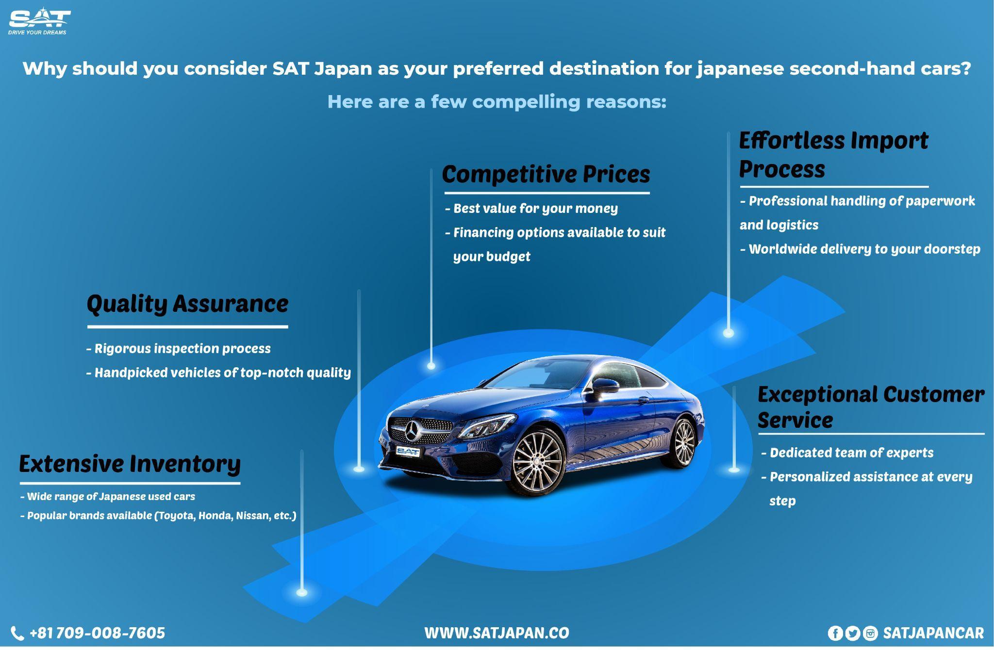 Japanese Second Hand Cars for Sale SAT Japan by satjapancar Issuu