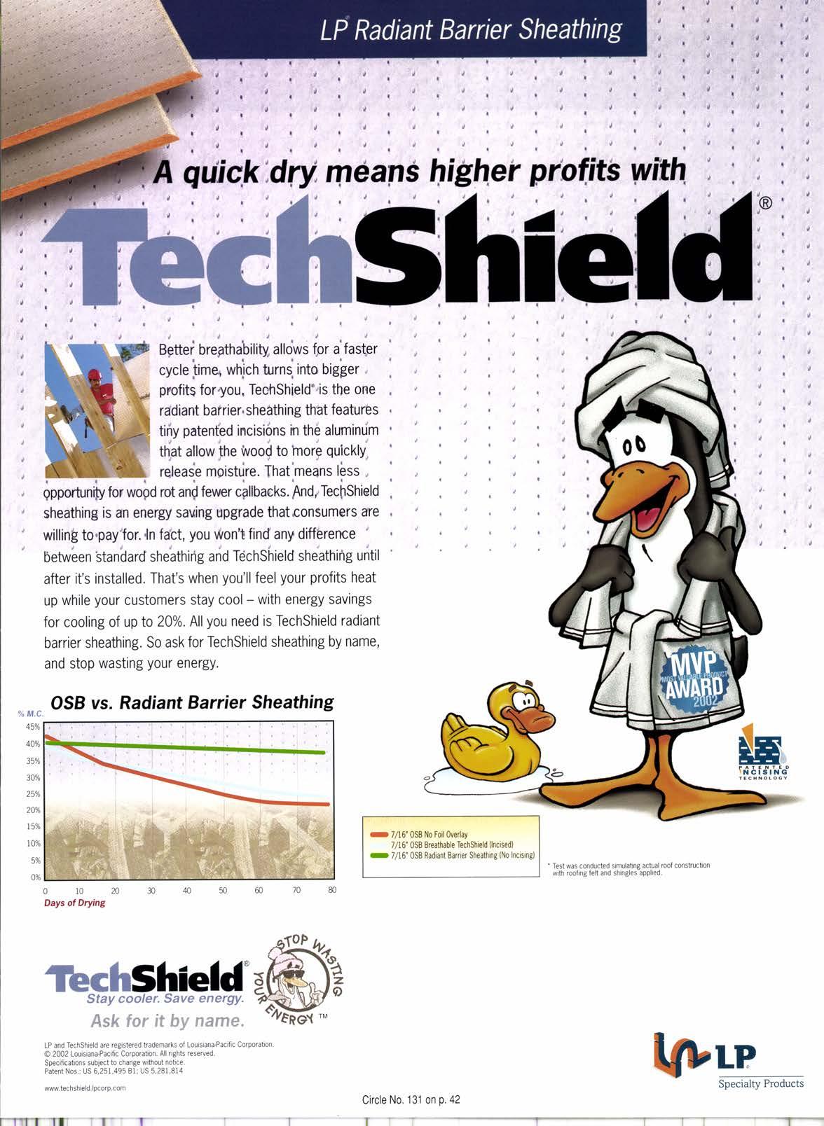 Cover for I qutqk'dN,miani hi8lnet profitS WfirI ':",',',l",nir( -a", ", li