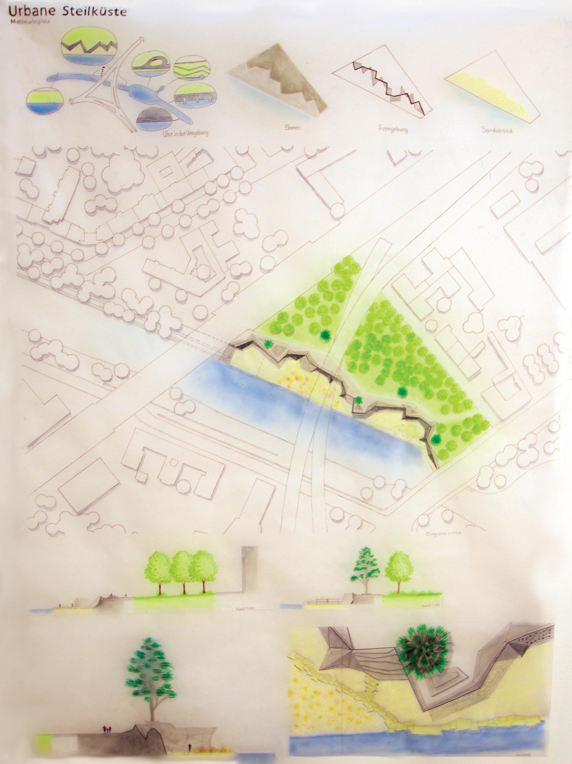 ARBEITEN WÄHREND DES STUDIUMS Issuu