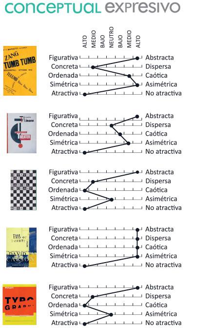 Conceito E Significado De Classe De Palavras Destacadas Foto de Stock -  Imagem de tipografia, horizontal: 216628784