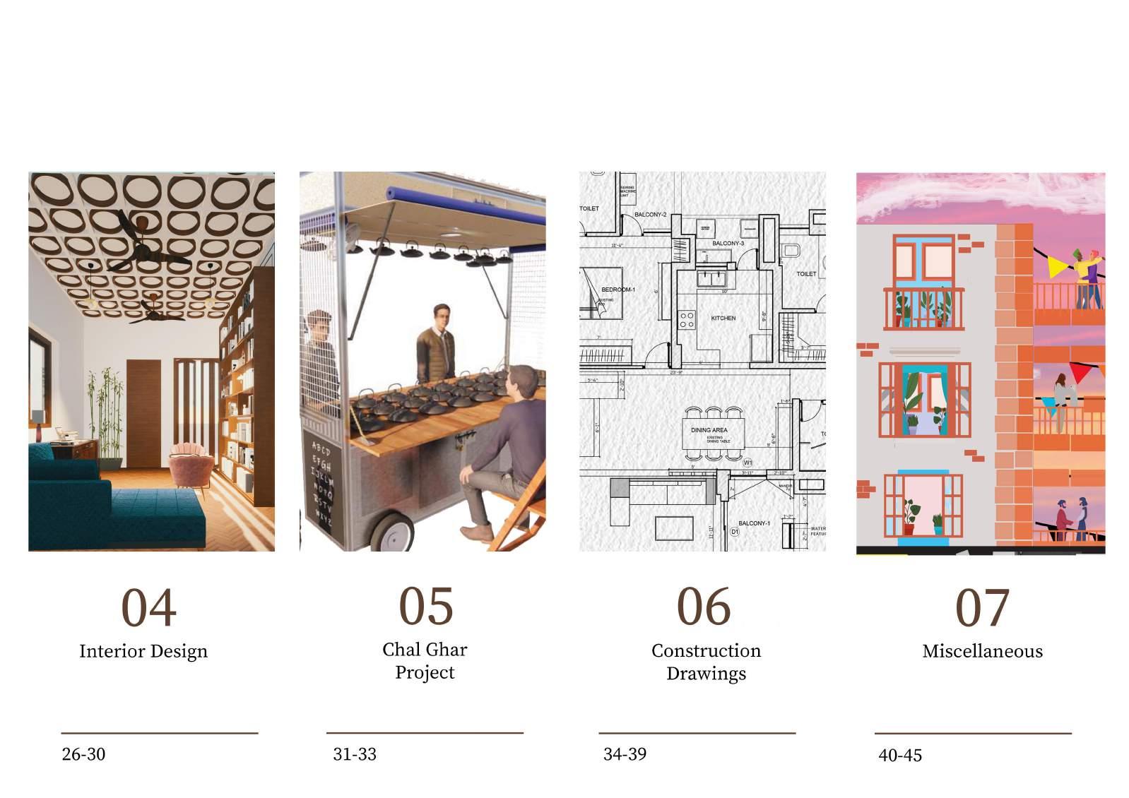 Harshita Khera's Portfolio by harshita khera - Issuu