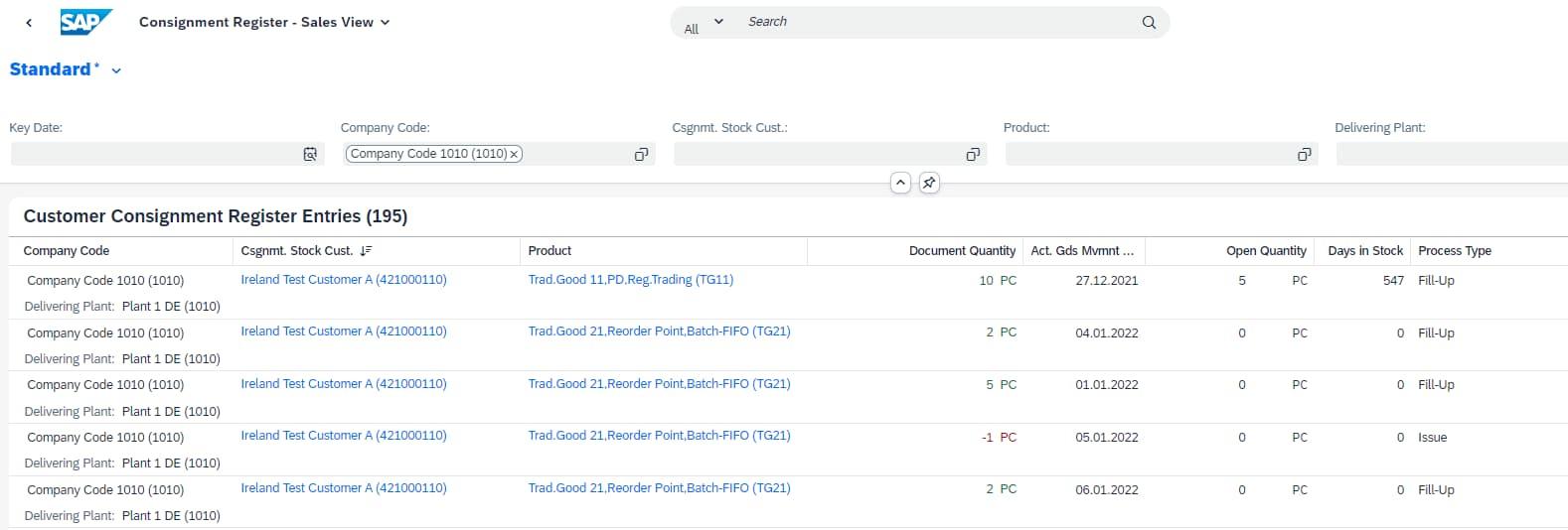 SAP S/4HANA Cloud, Public Edition 2308 Release Highlights by