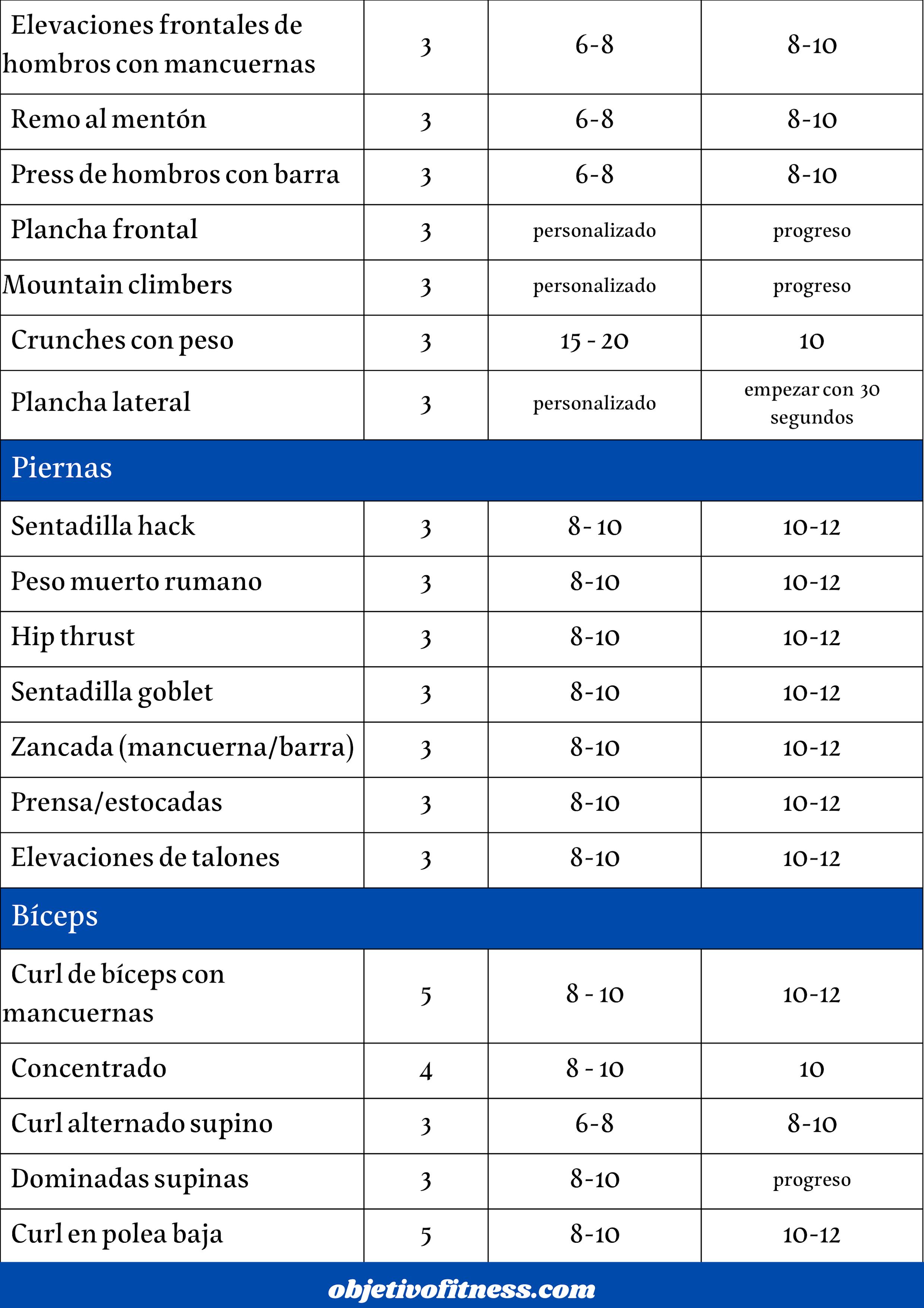 Insomnium Zopiclona Precio