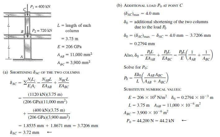 Solution Manual For Mechanics Of Materials Si Edition 9th, 40% OFF