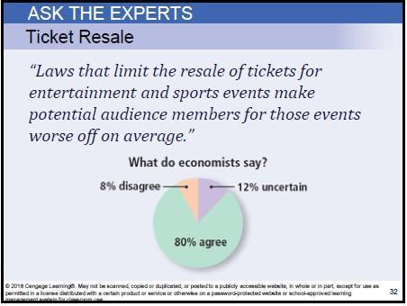 PowerPoint Lecture Notes for Chapter 02 - Issuu