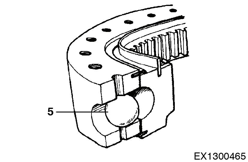 SWING BEARING MAINTENANCE Operating Recommendation