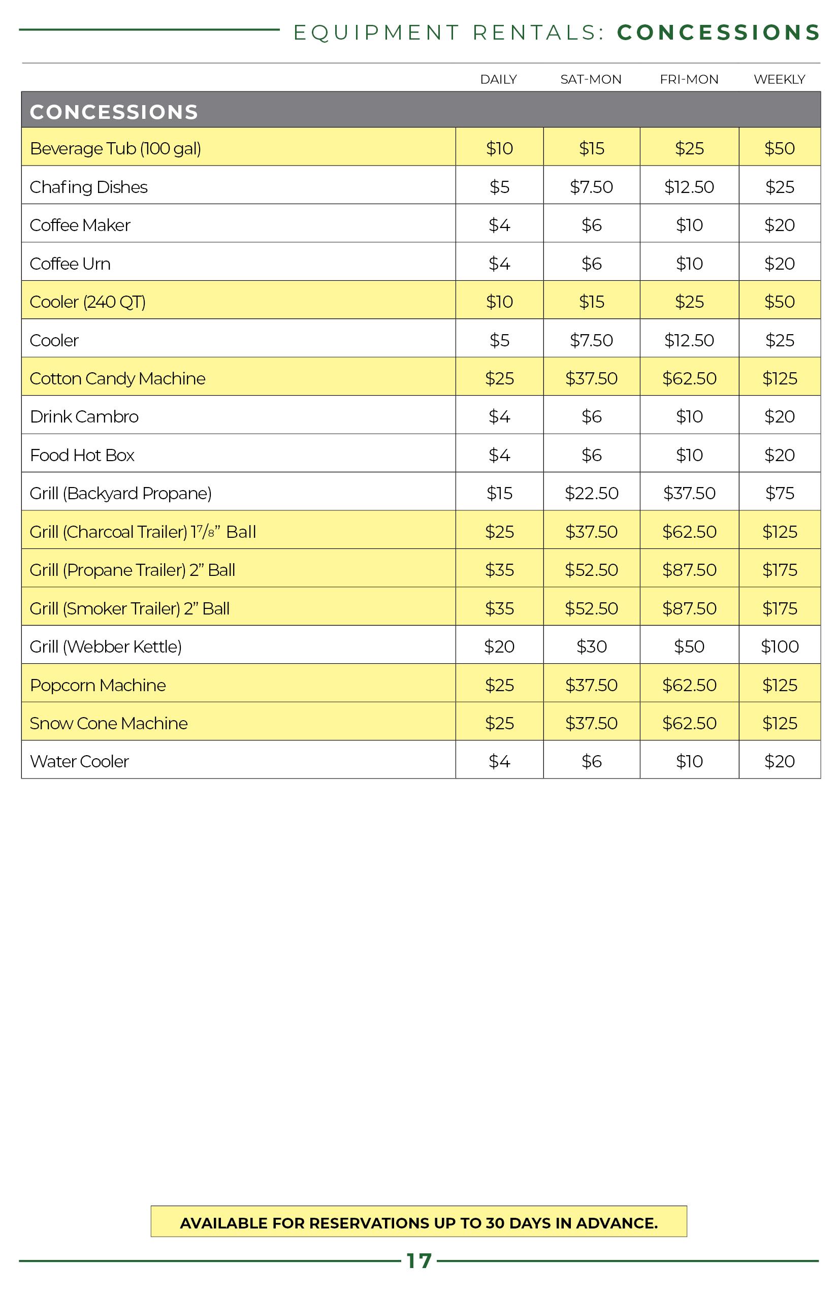 Kirtland Outdoor Recreation Rental Catalogue Fall 2023 by 377 FSS