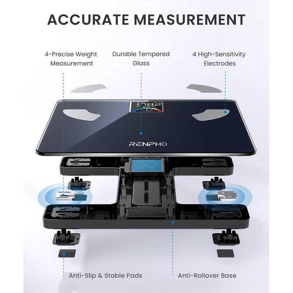 Maintaining Accuracy with Your RENPHO Smart Scale: Simple Calibration Guide  by Kimflyangel2 - Issuu