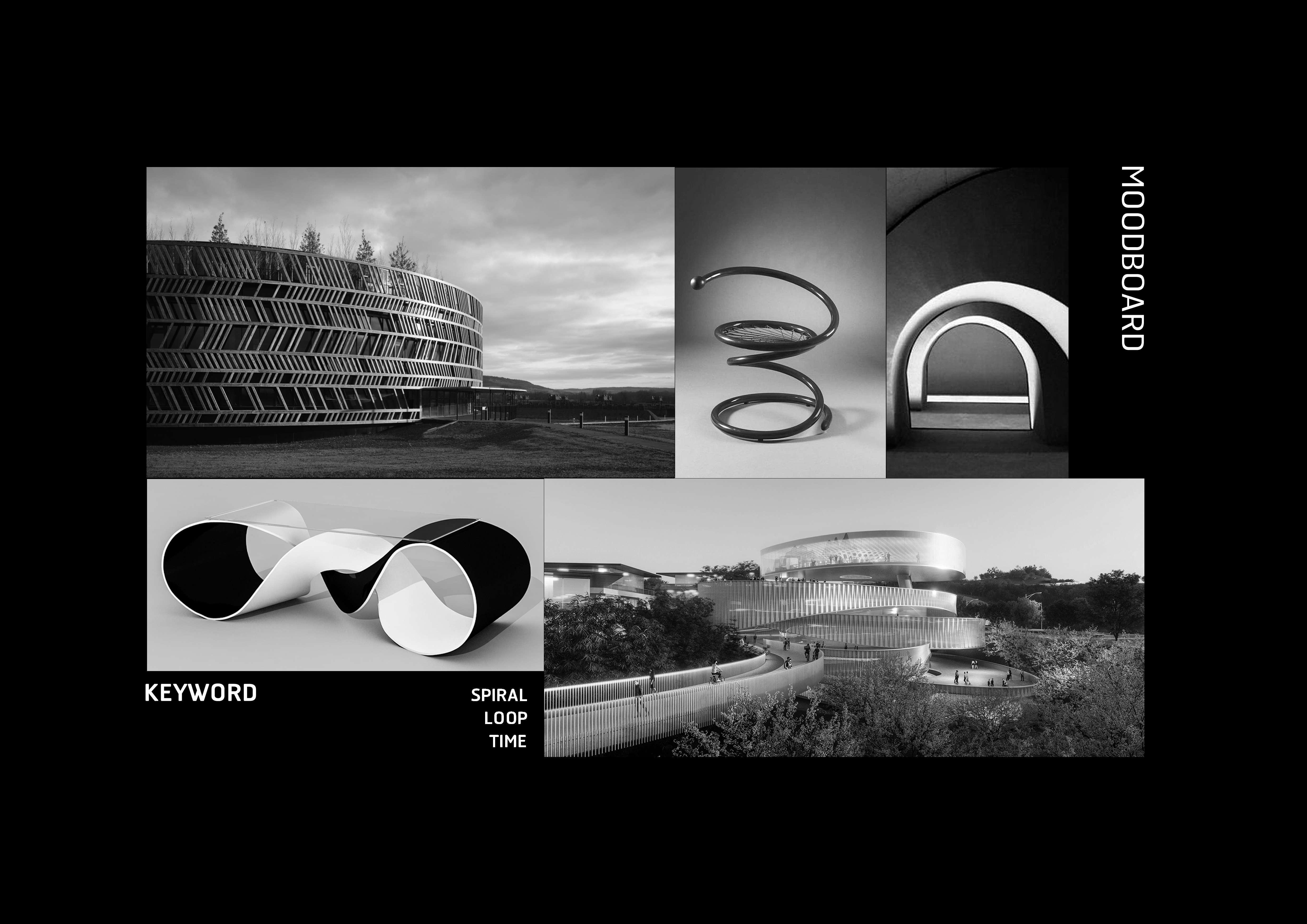 THE LOOP : a journey through time by todayisinku - Issuu