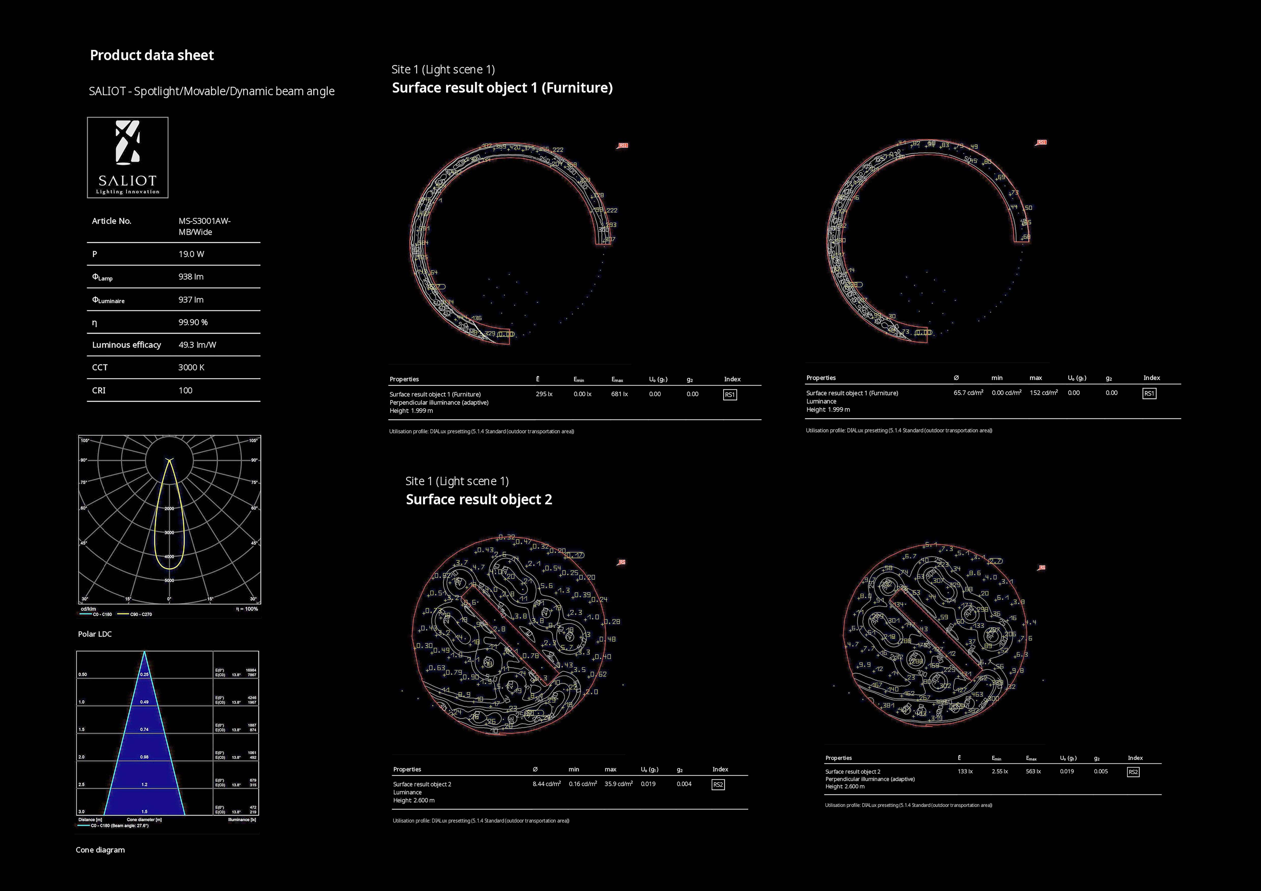 THE LOOP : a journey through time by todayisinku - Issuu