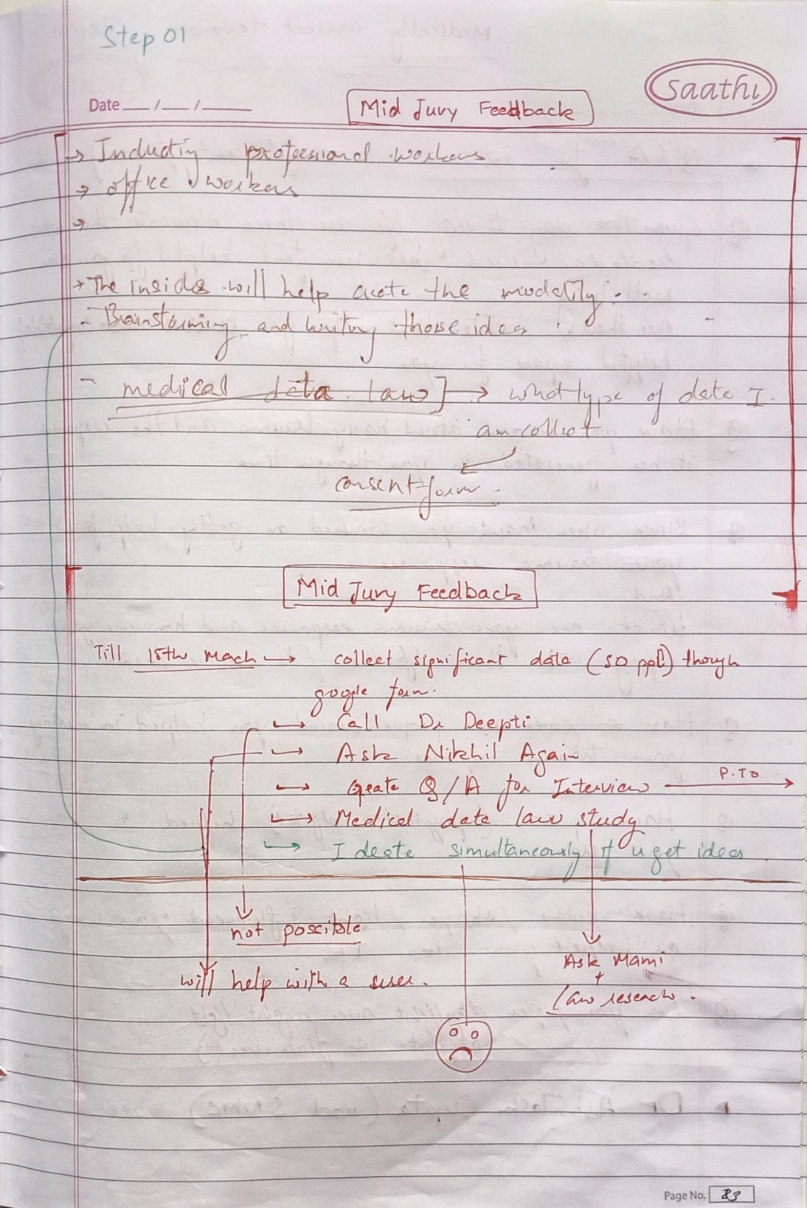 Grauation Project by Ananya Ambesh - Issuu