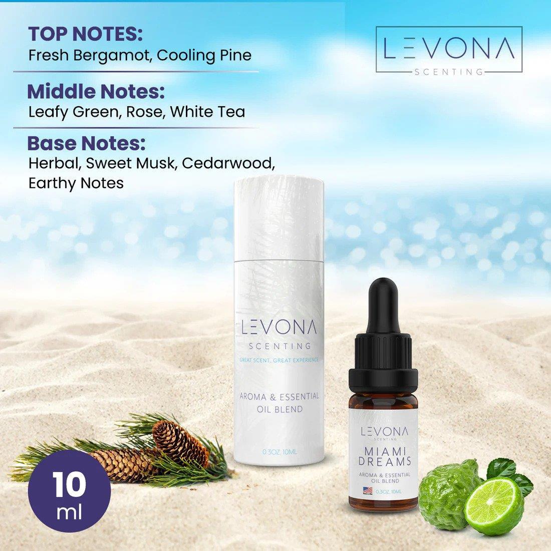 What is the best scent for home & office? by Levona Scent Issuu