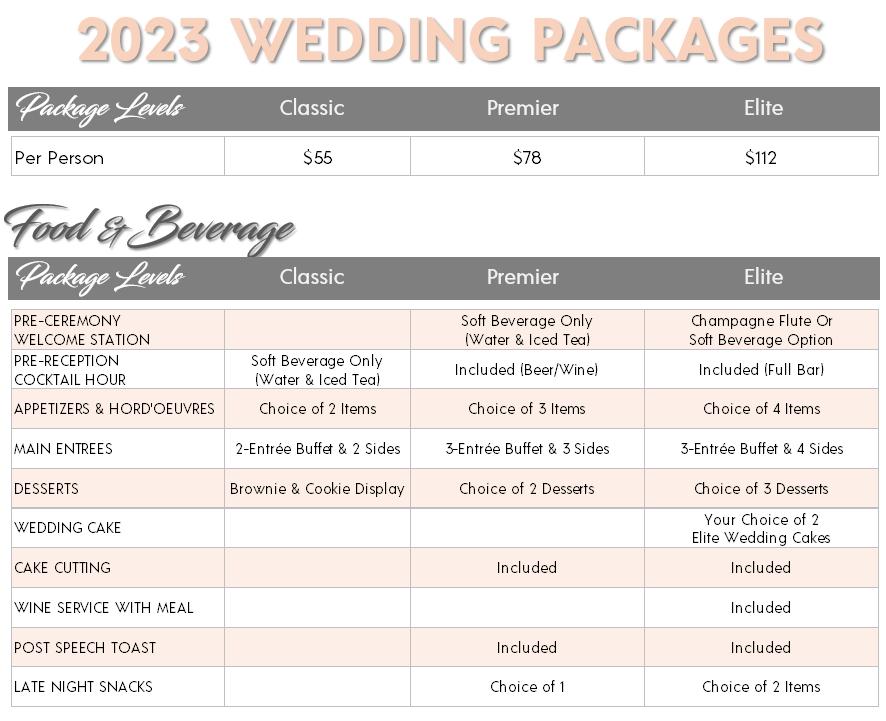 Wedding bar calculator 60 photos - Astyledwedding.com