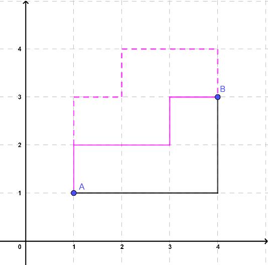 simplificar a fração 4 + ✓32 sobre 8​ 