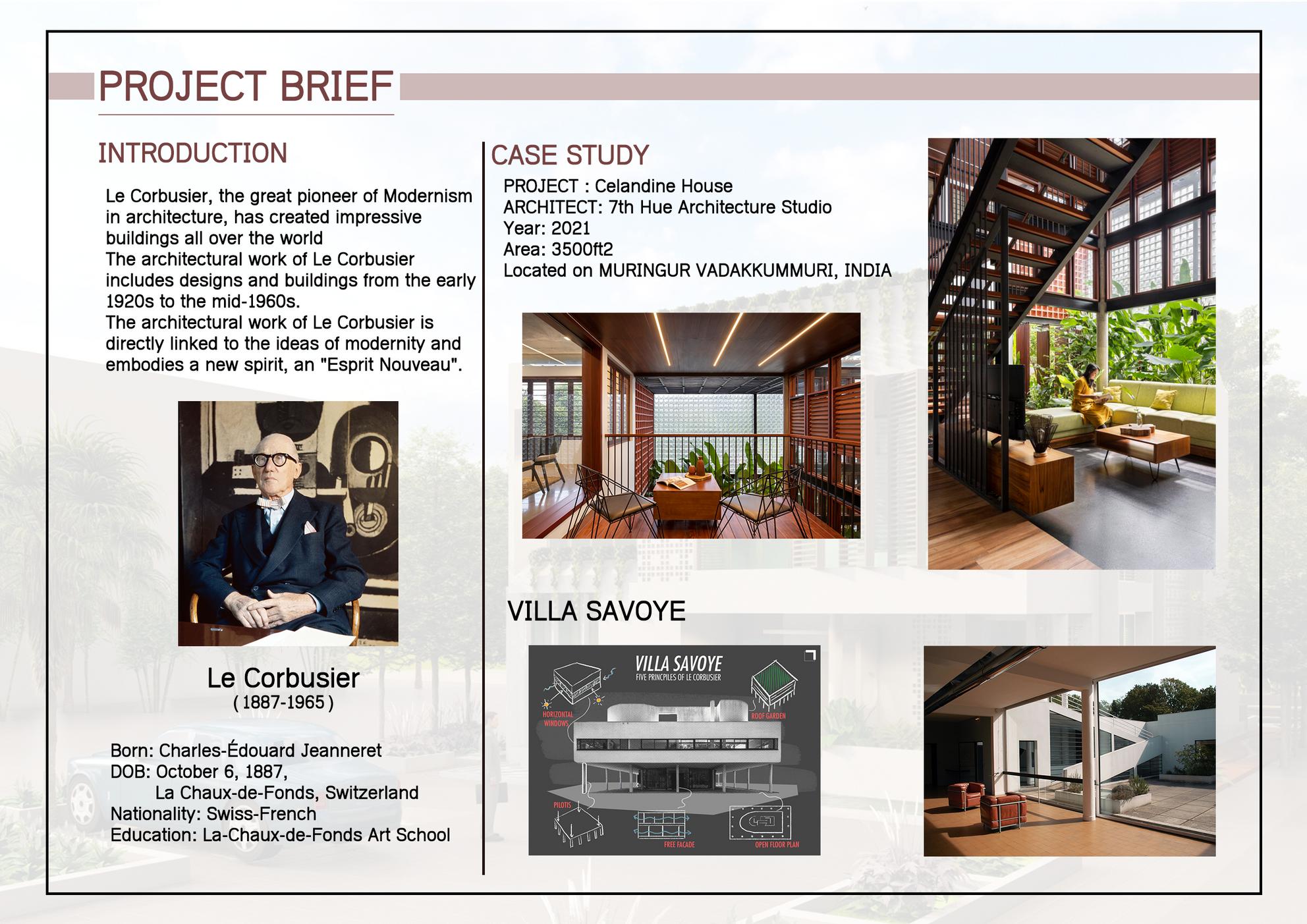 My first document by 22.លាង ចន្ធី - Issuu