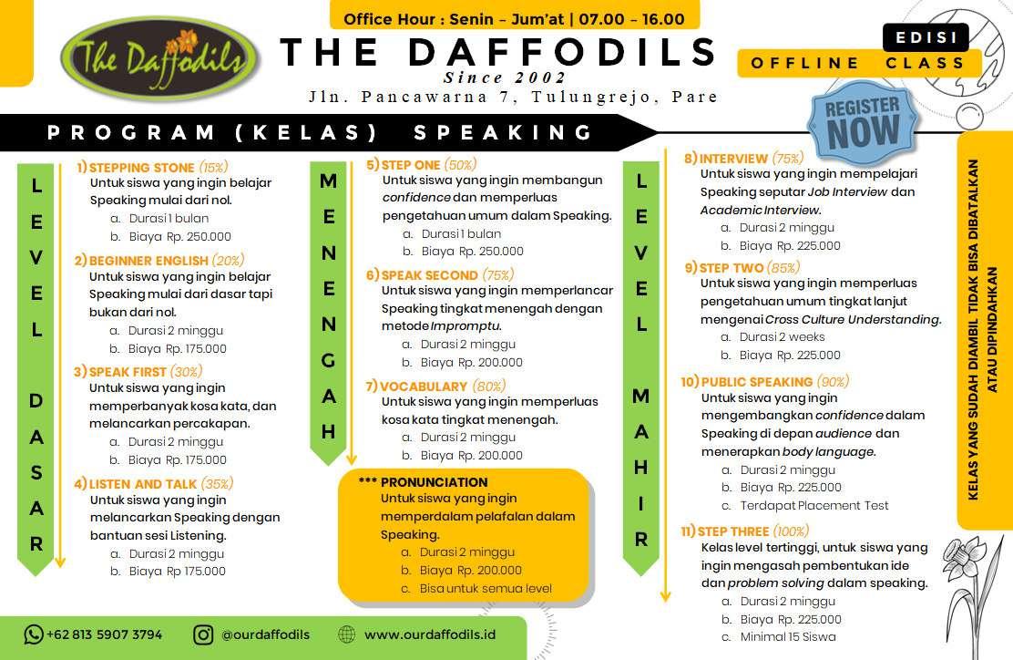 Kampung Inggris Pare, THE DAFFODILS by kampung inggris mengaji Issuu