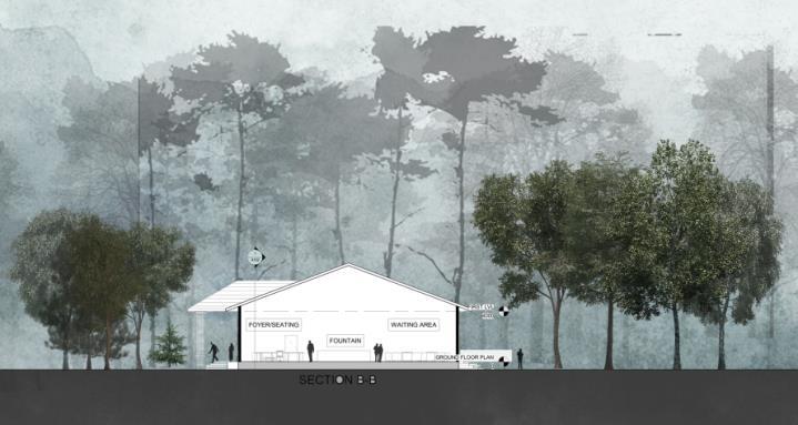 ARCHITECTURE PORTFOLIO_ RUSHIKESH CHAFLE by Rushi1709 - Issuu